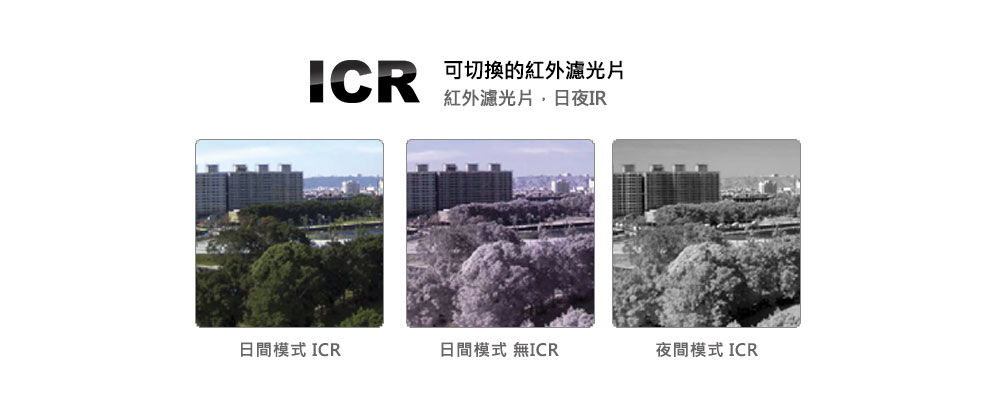 ICR