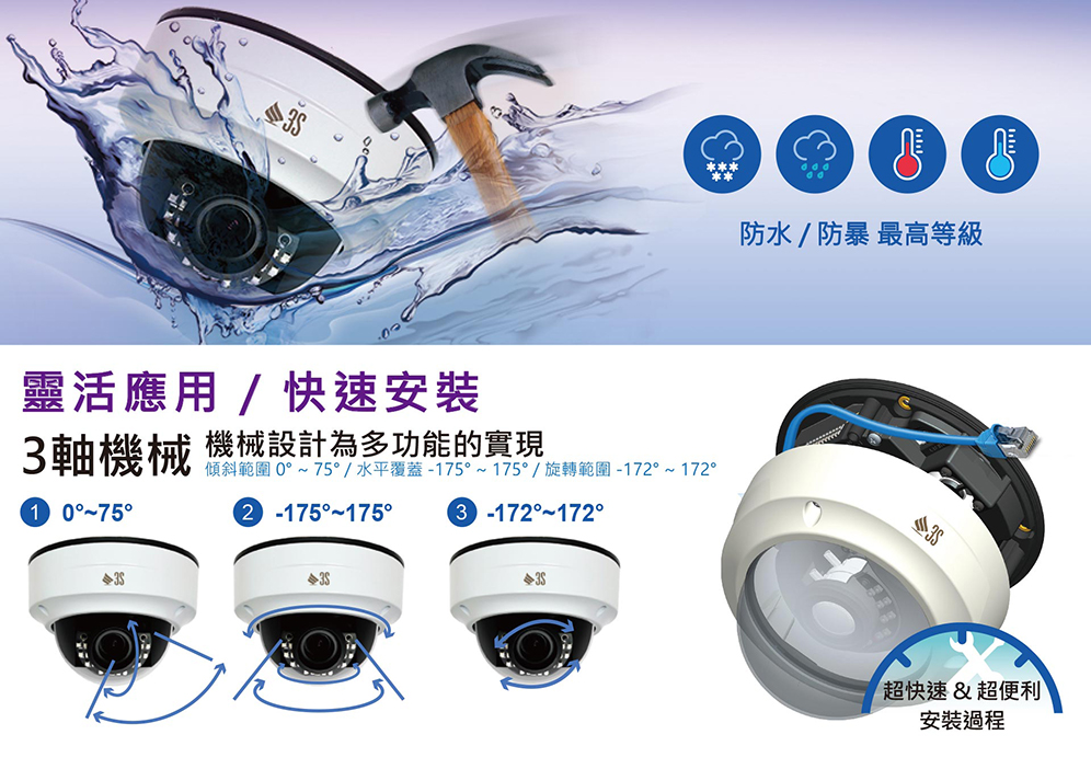 c-class-dome-ip68-3axis