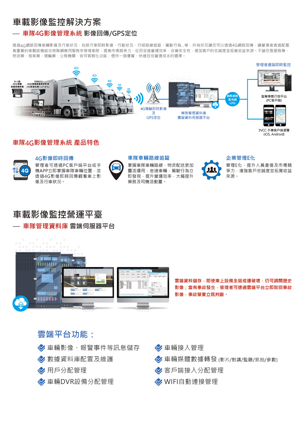 In-Vehicle-Cloud